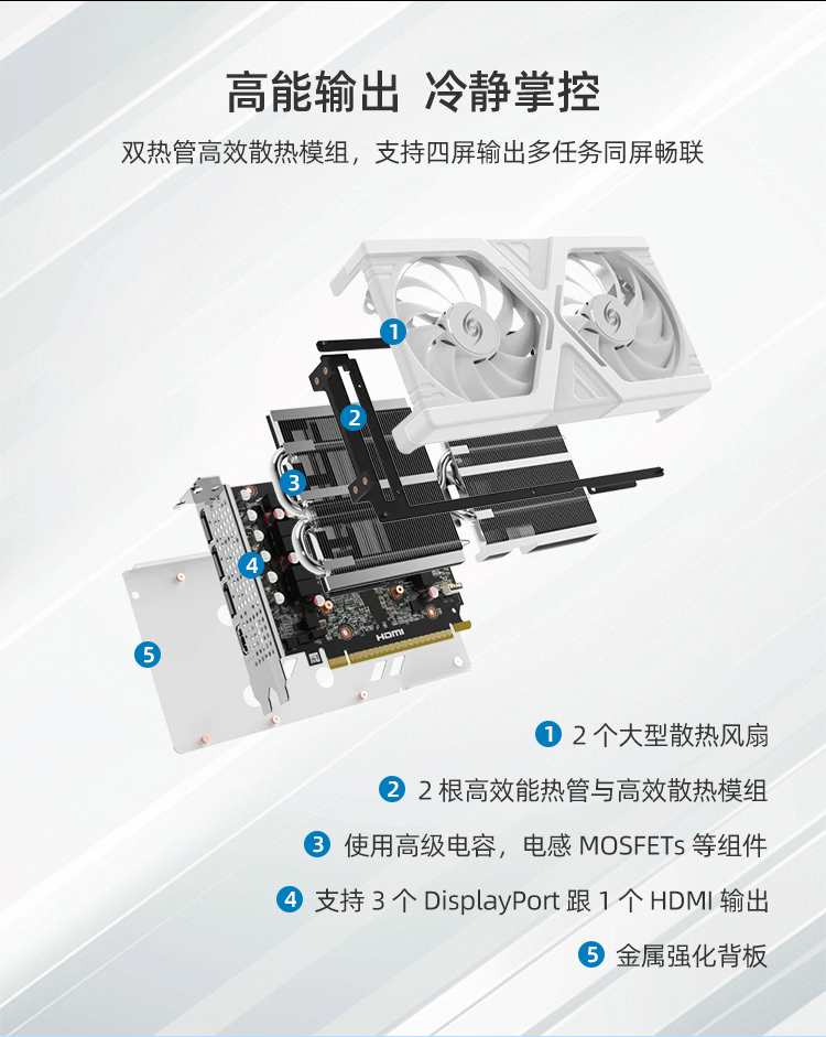 WinFast RTX 5060 8GB