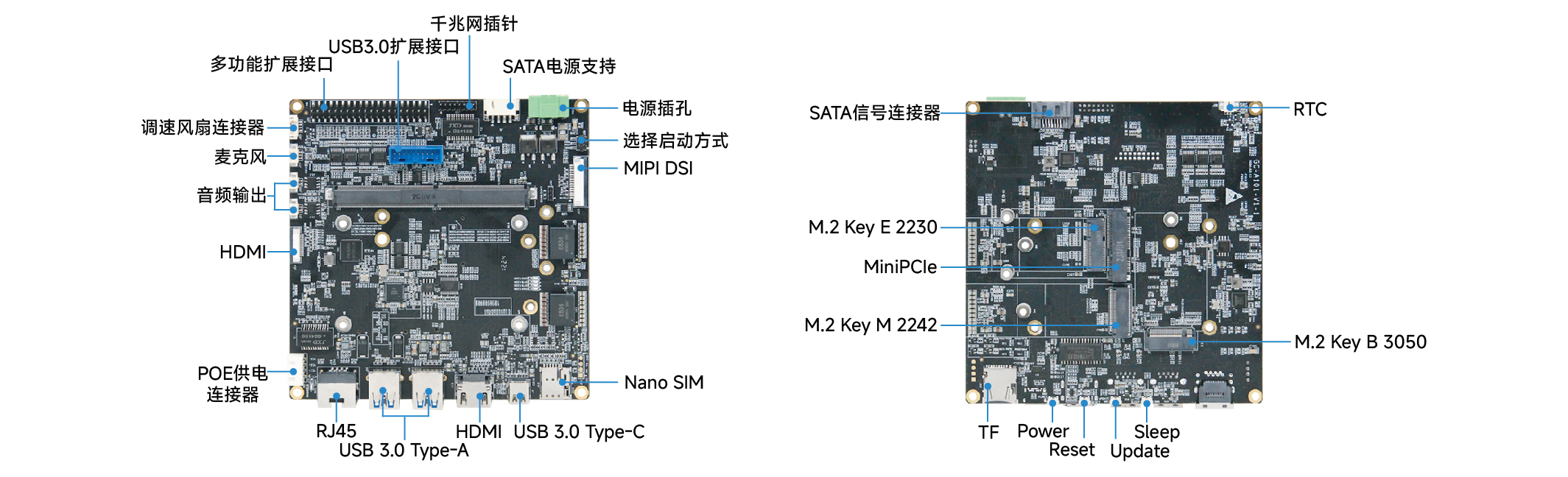 GC-A101