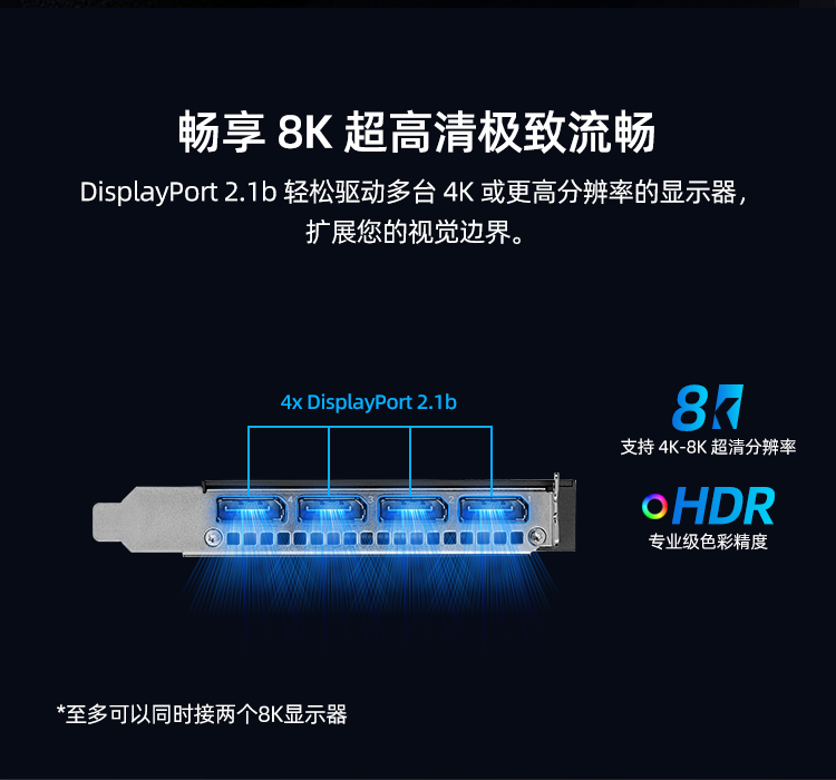 NVIDIA RTX PRO 4000 Blackwell