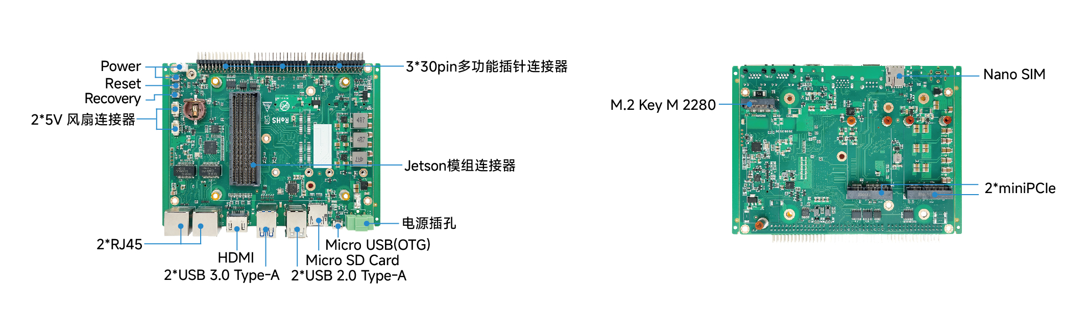 Y-C13-DEV