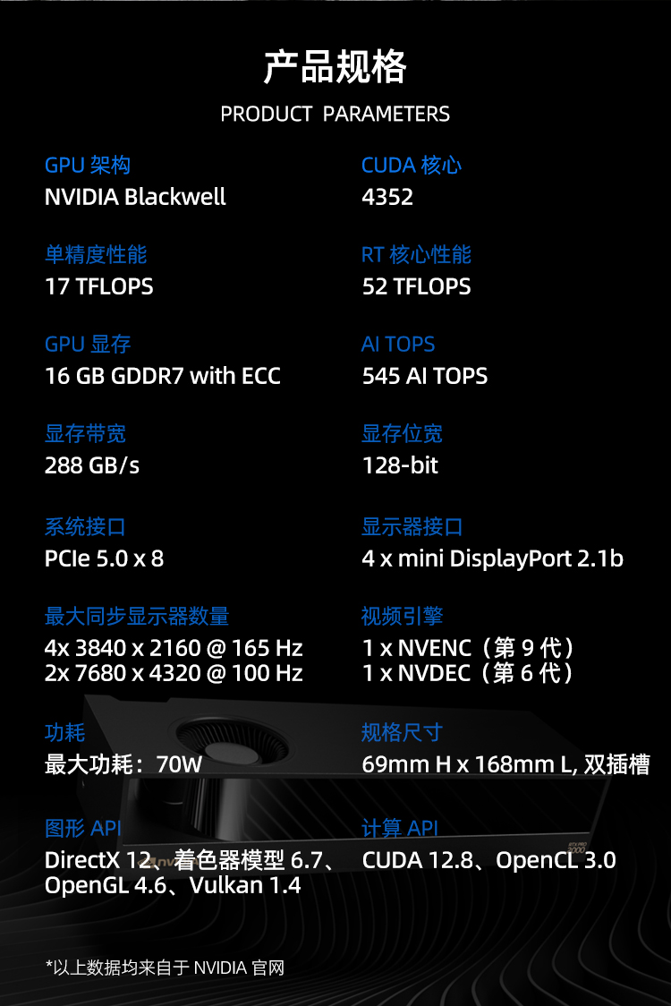 NVIDIA RTX PRO 2000 Blackwell
