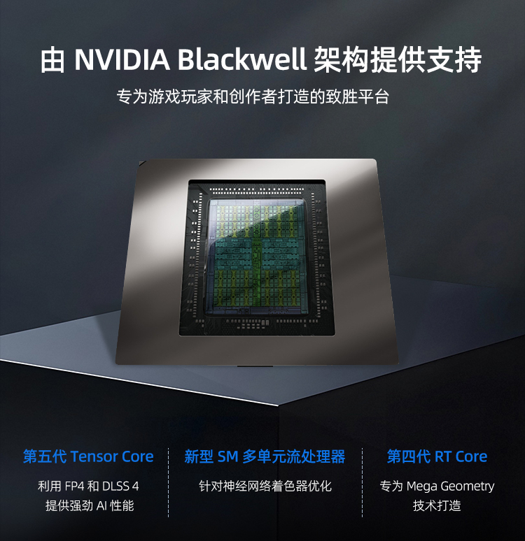 WinFast RTX 5070 12GB