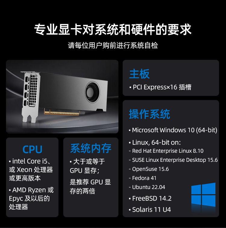 NVIDIA RTX PRO 2000 Blackwell