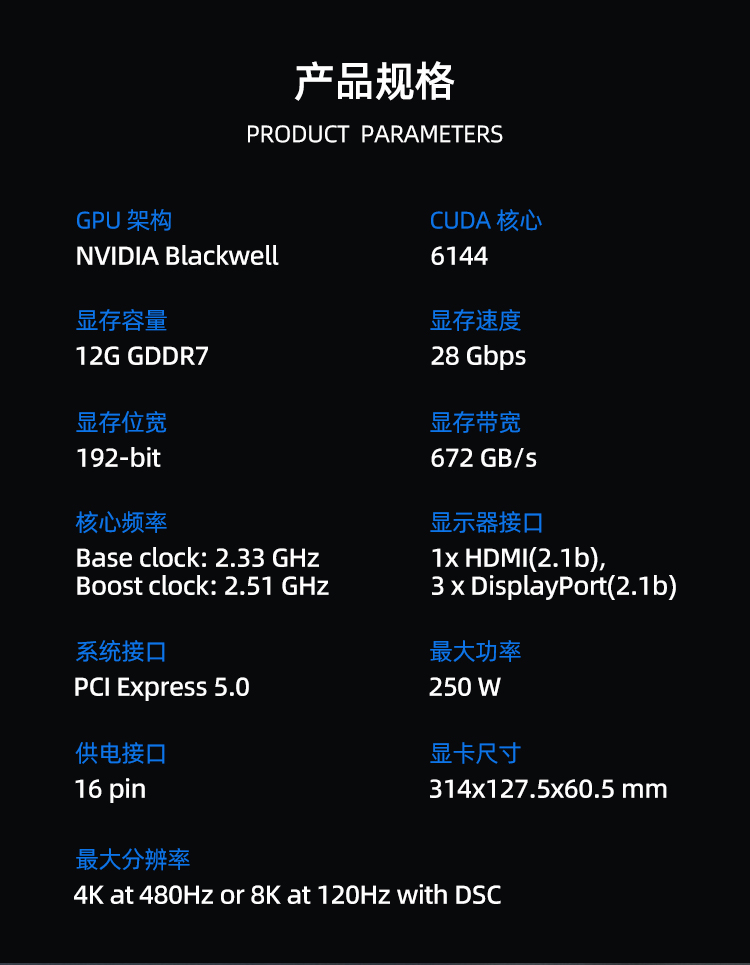 WinFast RTX 5070 12GB