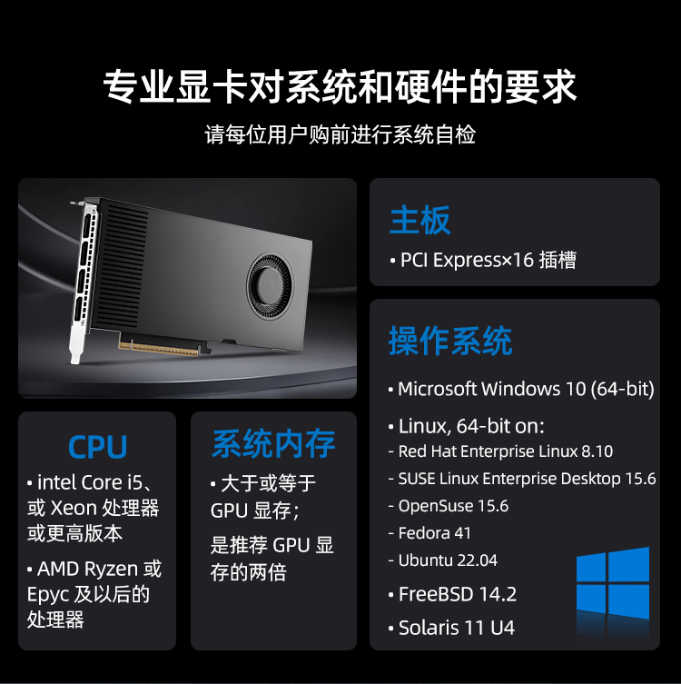 NVIDIA RTX PRO 4000 Blackwell